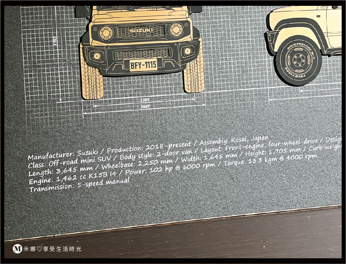 車子的車訊、型號、改裝品特色紀錄
