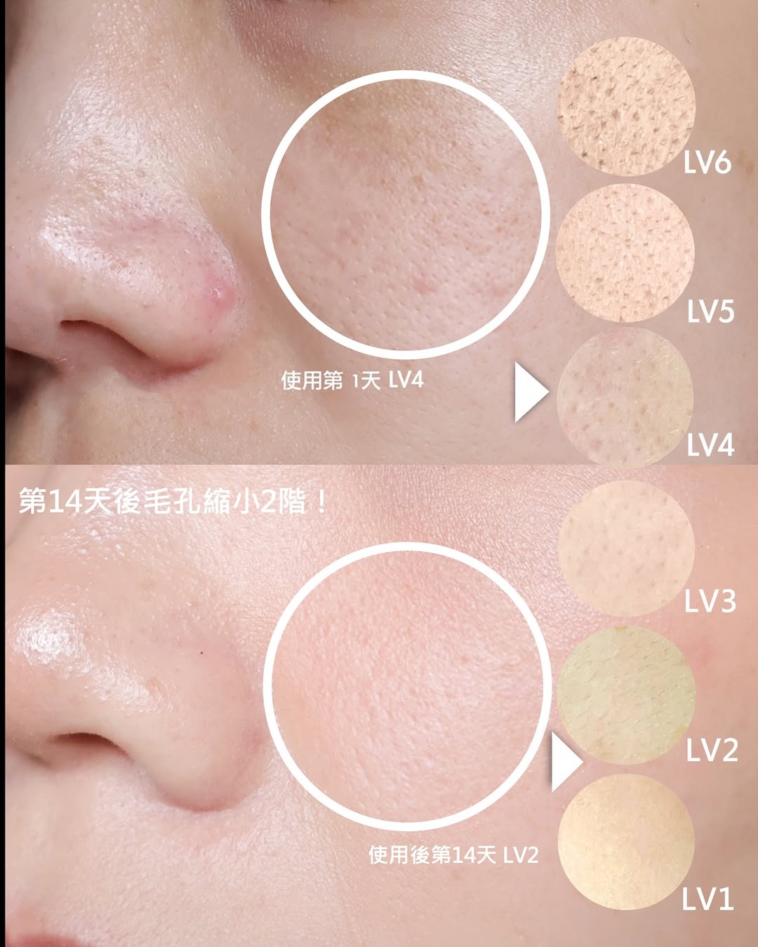 夜間保養 routine 分享，長期回購的保養品實測